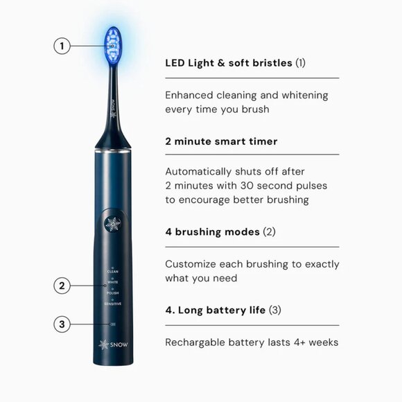 LED Whitening Electric Toothbrush - SNOW Advanced Sonic Technology (Gen 2) - Picture 4 of 5